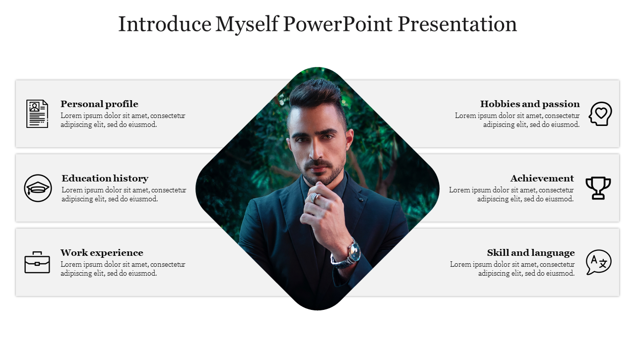 how to introduce yourself in presentation ppt